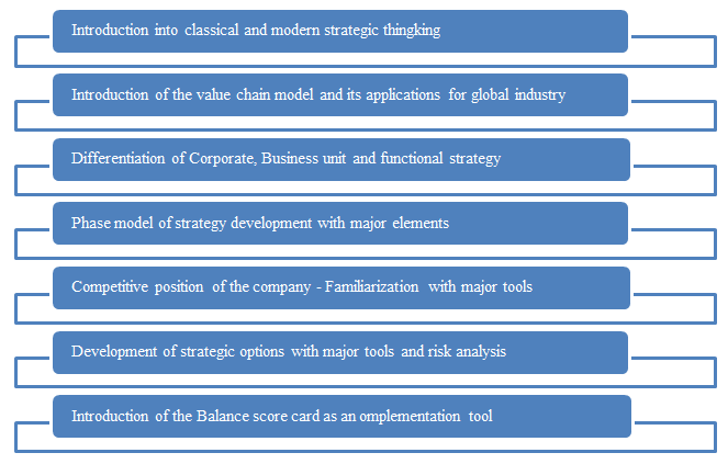 STRATEGY_CONSULTING