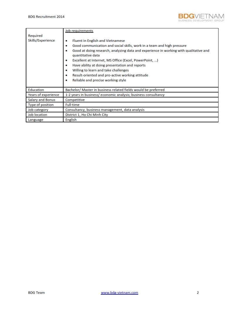 Junior Analyst - BDG Vietnam 002