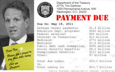 Why the debt ceiling doubters are wrong