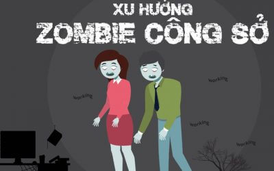 Chuyện công sở Việt Nam: Cứ 3 người làm thì có 1 người phá, toàn người trẻ từ 19-31 tuổi, nhiều nhất là trong ngành Giáo dục