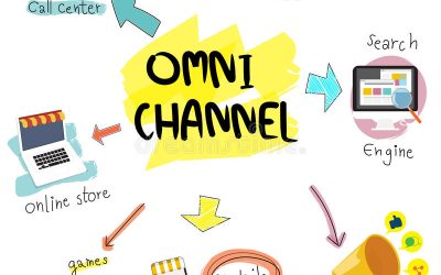 Connected Spenders – Phân Khúc Khách Hàng Mới Tại Việt Nam.