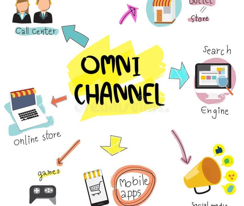 Connected Spenders – Phân Khúc Khách Hàng Mới Tại Việt Nam.