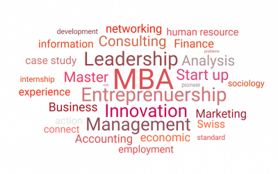 MBA là gì? Những tiêu chí để lựa chọn một chương trình MBA?