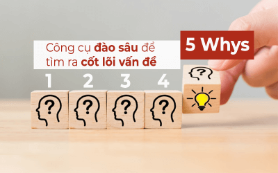 5 Whys – công cụ đào sâu để tìm ra cốt lõi vấn đề