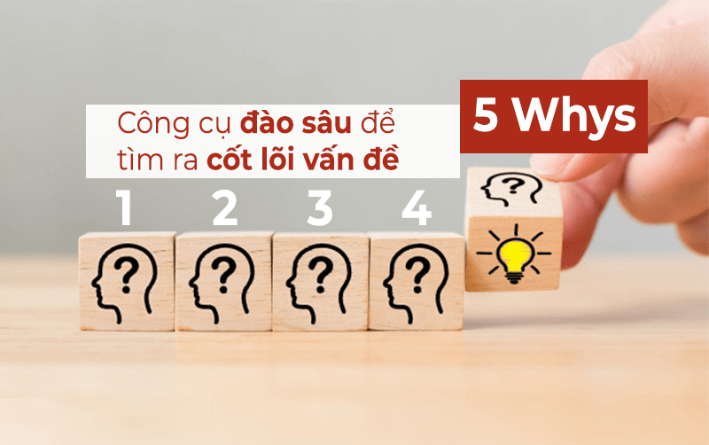 5 Whys – công cụ đào sâu để tìm ra cốt lõi vấn đề