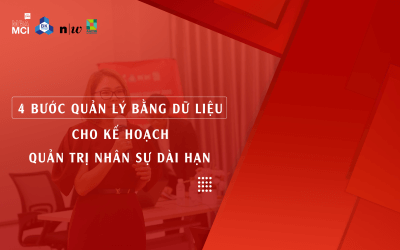 4 bước quản lý bằng dữ liệu cho kế hoạch quản trị nhân sự dài hạn